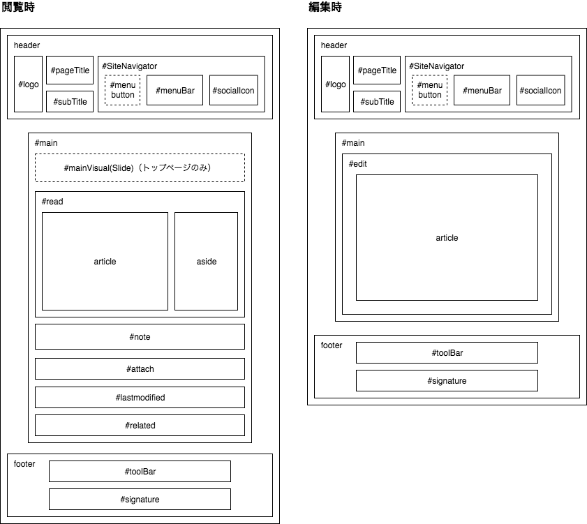 Wireframe.png